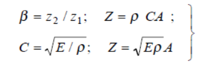 桩身齐全性系数公式